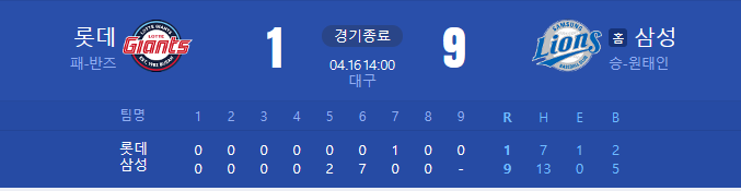 04.16 삼성 vs 롯데 (삼팬) <b>위닝시리즈</b>!