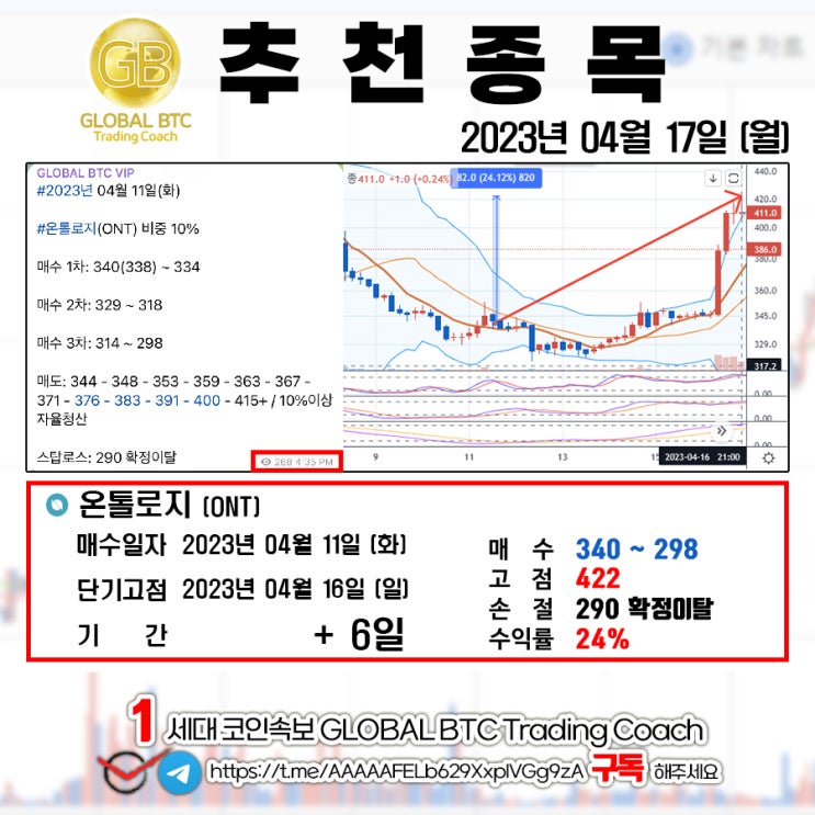  2023년 04월 17일 (월) GLOBAL BTC 추천결과