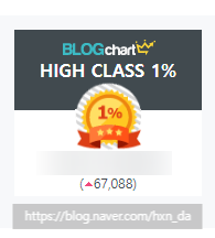  블로그 재시작 후 40일 만에 블로그 차트 1% 달성(내 블로그 분석)