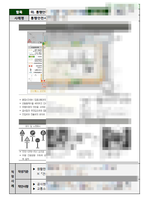  소규모안전관리계획서 작성대행, 소규모안전관리계획서 작성방법
