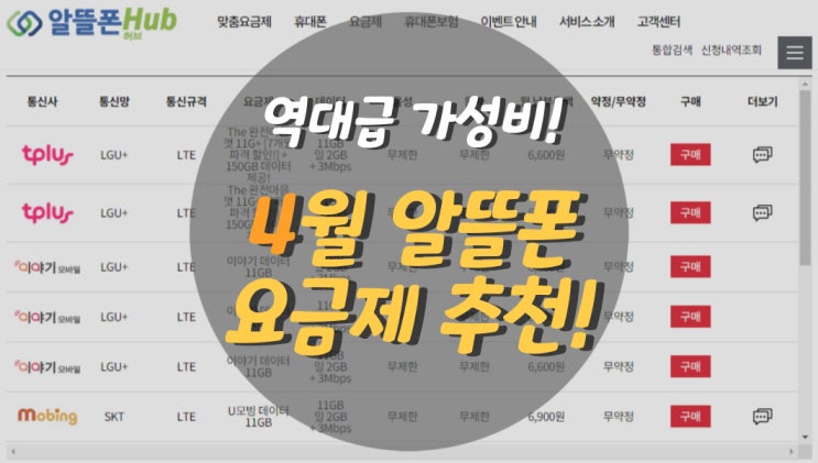  핸드폰 요금 부담된다면 4월 알뜰폰 요금제 추천