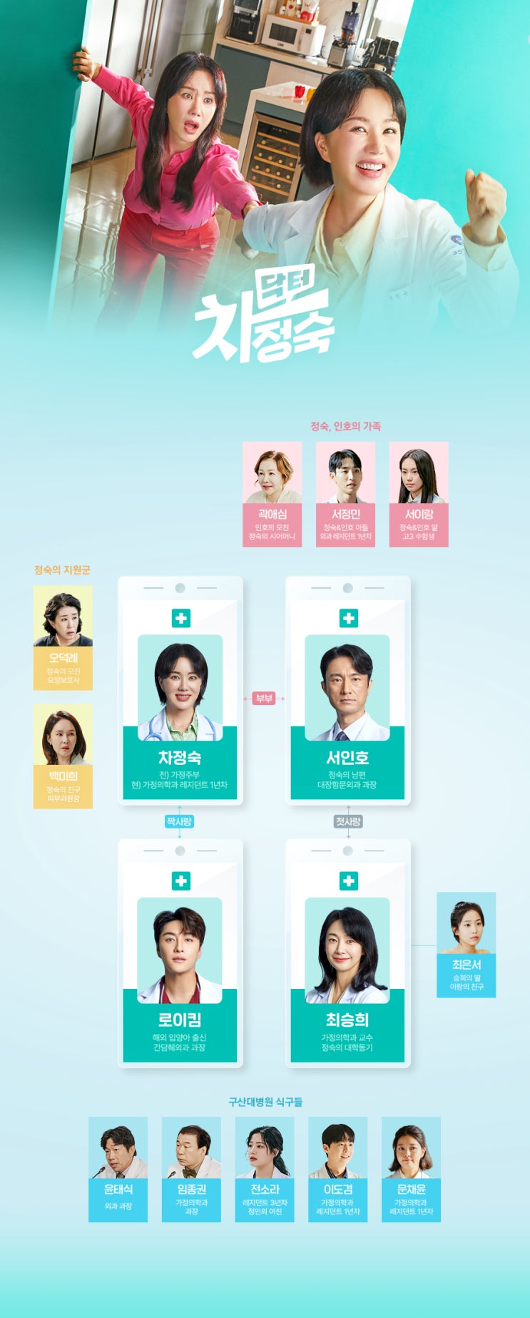 기대하던 드라마 닥터 차정숙 추천합니다.(닥터차정숙 등장인물, OST, 닥터차정숙몇부작, 닥터차정숙, 닥터차정숙인물관계도)