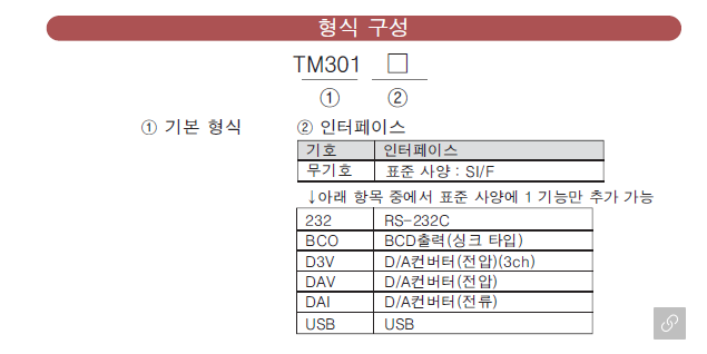 토크센서 전용 인디게이터 TM301 : 네이버 블로그