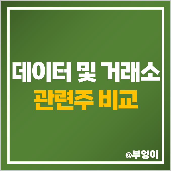 미국 금융 데이터, 증권 및 가상화폐 거래소 관련주 비교 : 나스닥, 코인베이스 등 주식 주가 PER PBR 배당금 시가총액 목표가 순위 미국 금융 데이터, 증권 및 가상화폐 거래소 관련주 비교 : 나스닥, 코인베이스 등 주식 주가 PER PBR 배당금 시가총액 목표가 순위
