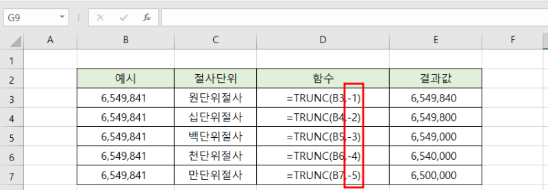 엑셀 원단위 절사 Trunc 함수로 천단위 절사 까지 : 네이버 블로그