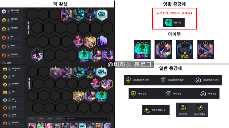  전략적 팀 전투 롤토체스 시즌 8.5 괴물 습격 자동방어체계 르블랑 덱 공략 템트리