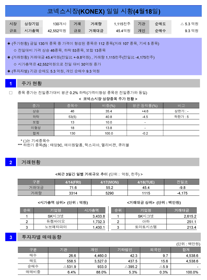 금융경제일반（cxaig.com）VDloX em Promoção na Shopee Brasil 2023