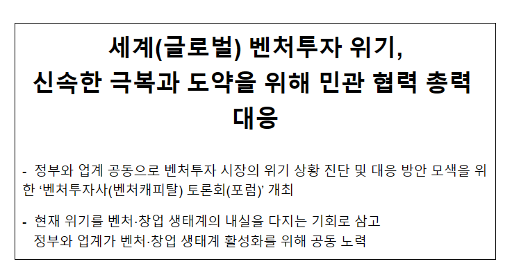 세계(글로벌) 벤처투자 위기, 신속한 극복과 도약을 위해 민관 협력 총력 대응