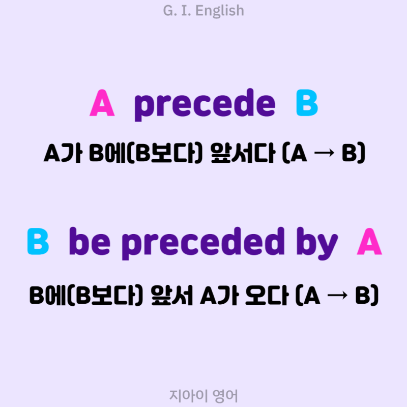 (be) followed by, (be) preceded by 쉽게 해석하기 : 네이버 블로그