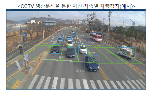인공지능 기반 CCTV 영상분석으로교통체증 해소, 도로안전 수준 높인다_행정안전부