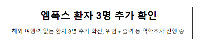 엠폭스 환자 3명 추가 확인(4.18.화) 엠폭스 환자 3명 추가 확인(4.18.화)