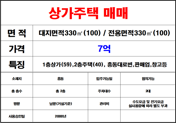  김해칠산(흥동)상가주택매매