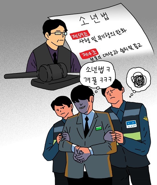 나체사진 전송 몰카 촬영 찍어도 촉법소년 휴대폰 압수 못하는 경찰 나체사진 전송 몰카 촬영 찍어도 촉법소년 휴대폰 압수 못하는 경찰