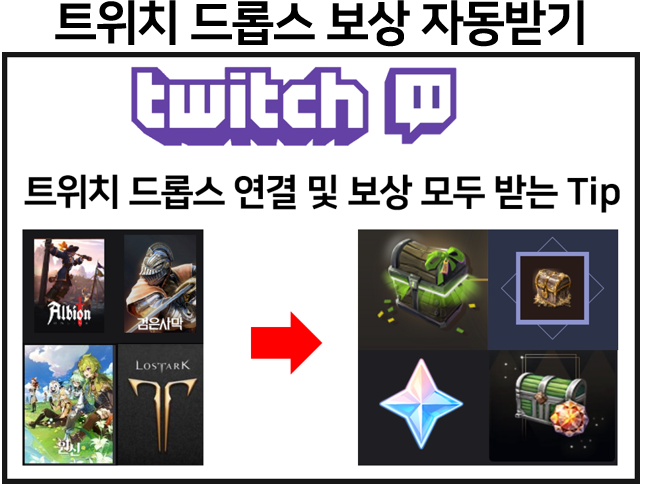  트위치 드롭스 자동으로 받기 Feat. 크롬 확장 프로그램