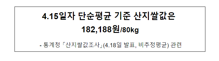 4.15일자 단순평균 기준 산지쌀값은 182,188원/80kg