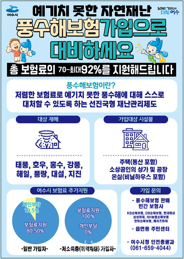  여수시, “자연재난, 풍수해보험으로 대비하세요” 최대 92%까지 지원