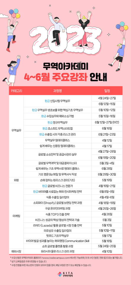  [무역아카데미] 23.4~6월 주요강좌 소개 (회사지원이 된다면, 해 볼만 합니다)