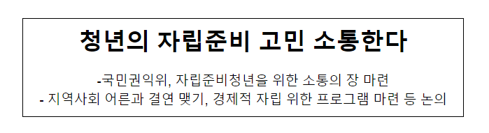 청년의 자립준비 고민 소통한다 청년의 자립준비 고민 소통한다