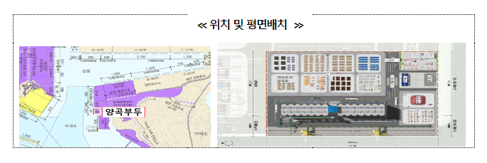 부산항 신항 양곡부두 민간투자사업 우선협상대상자로 케이씨티시 연합체(컨소시엄) 선정 부산항 신항 양곡부두 민간투자사업 우선협상대상자로 케이씨티시 연합체(컨소시엄) 선정
