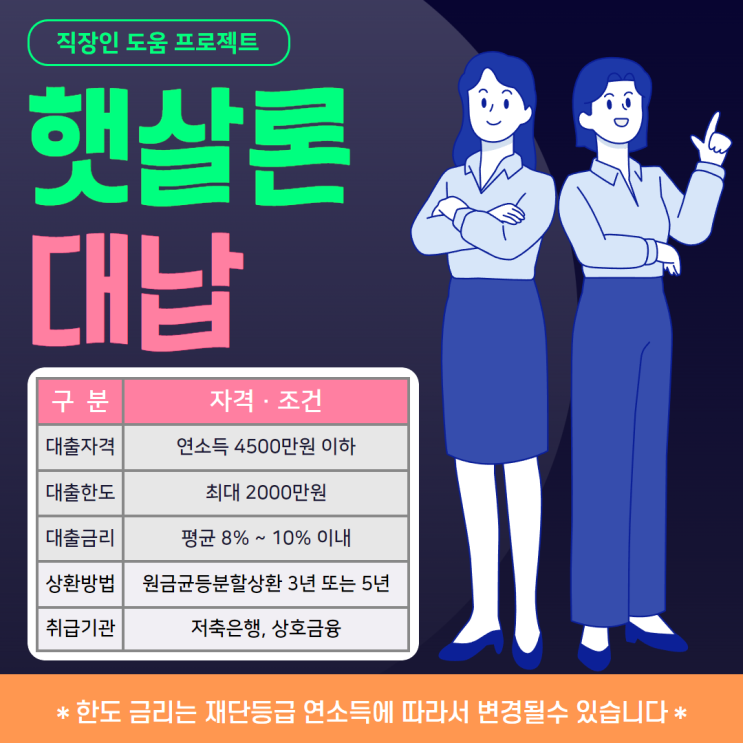 햇살론 대납 추가자금 마련하기