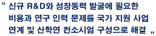  (주)알투비 - 지원사업 연계