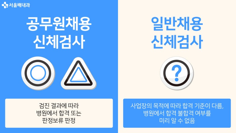 일반채용신체검사 항목, 준비물, 비용,병원 : 네이버 블로그