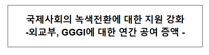 국제사회의 녹색전환에 대한 지원 강화 국제사회의 녹색전환에 대한 지원 강화