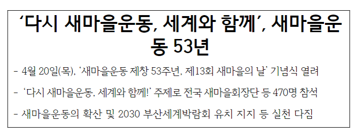 ‘다시 새마을운동, 세계와 함께’, 새마을운동 53년 ‘다시 새마을운동, 세계와 함께’, 새마을운동 53년