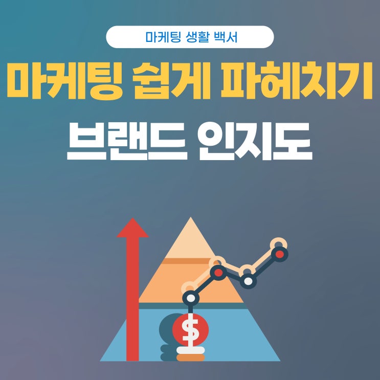  브랜드 인지도