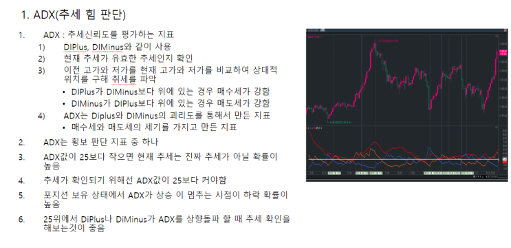  [시그널메이커] 추세 지표를 통한 전략