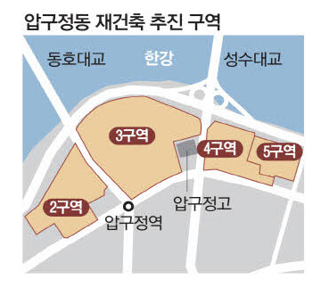압구정 재건축 종상향 추진 : 3종주거→준주거 압구정 재건축 종상향 추진 : 3종주거→준주거