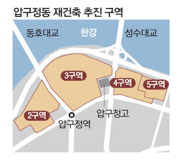 압구정 재건축 종상향 추진 : 3종주거→준주거