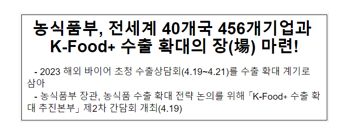 농식품부, 전세계 40개국 456개기업과 케이-푸드플러스(K-Food+) 수출 확대의 장(場) 마련! 농식품부, 전세계 40개국 456개기업과 케이-푸드플러스(K-Food+) 수출 확대의 장(場) 마련!