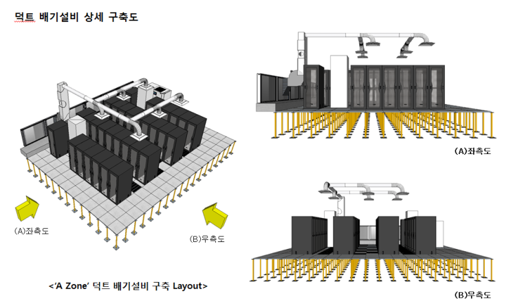  [코스모이앤지]전산실 구축 공조설비 덕트 환경개선 공사 사례 1