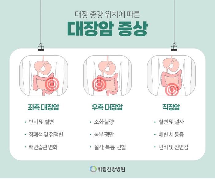 대장암 4기 대장암 말기 환우를 위한 항암치료부작용 증상 집중 관리 : 네이버 블로그