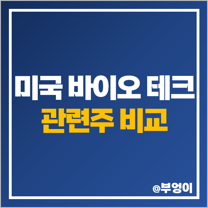 미국 바이오 테크 관련주 비교 : 모더나 시젠 등 헬스케어 주식 주가 PER PBR 배당금 수익률 시가총액 목표가 순위