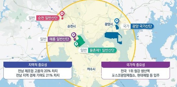광양국가산단, ‘2024년 노후거점산업단지 경쟁력강화사업지구’ 후보지 선정