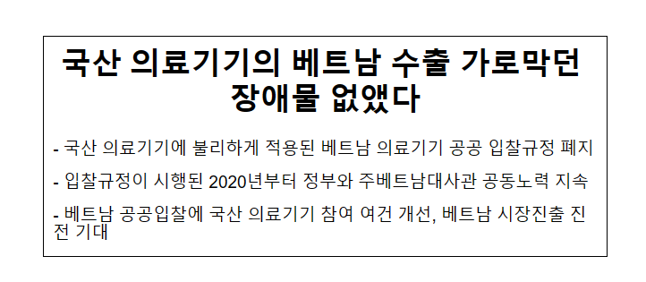 국산 의료기기의 베트남 수출 가로막던 장애물 없앴다 국산 의료기기의 베트남 수출 가로막던 장애물 없앴다