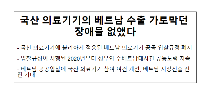 국산 의료기기의 베트남 수출 가로막던 장애물 없앴다