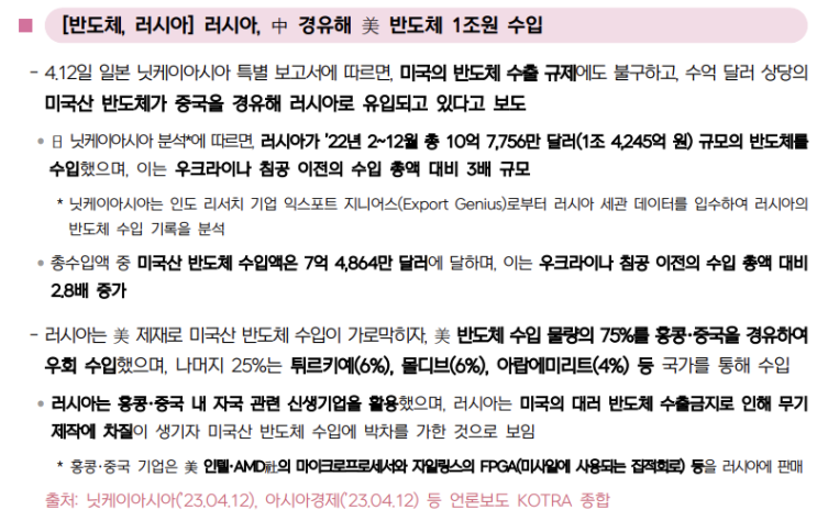 러시아 반도체 수입 러시아 반도체 수입
