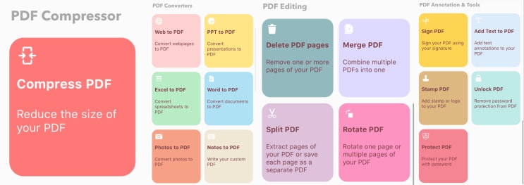 PDF 편집기 'PDF it All' : 수정 편집/분할/합치기 등 (for 아이패드, 아이폰, 맥북)