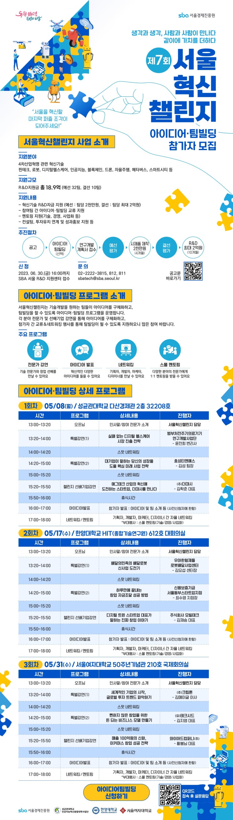 [지원사업] 2023년도 서울형 R&D 지원사업 - 제7회 서울혁신챌린지 공고_서울