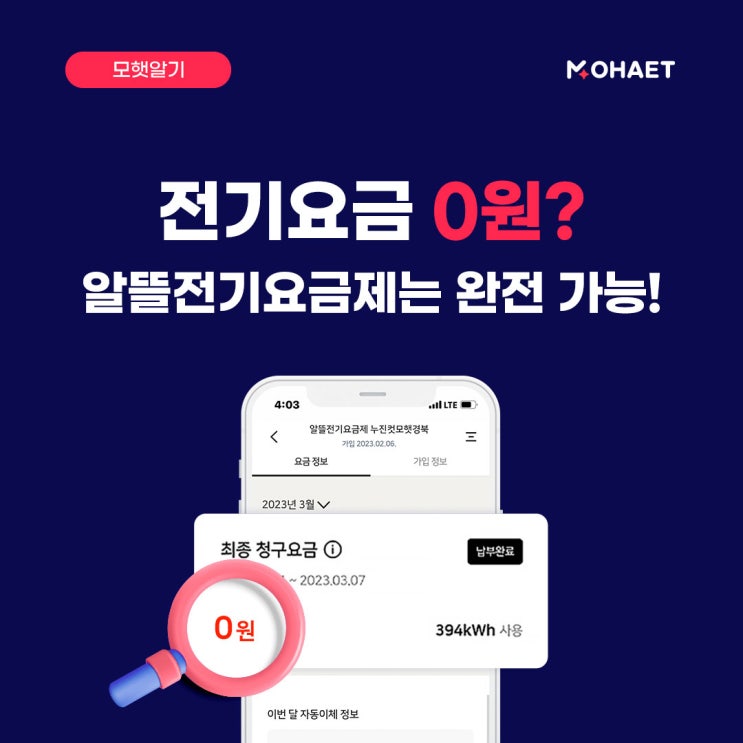  알뜰전기요금제 가입자 80%, 3월 전기료 '0원'