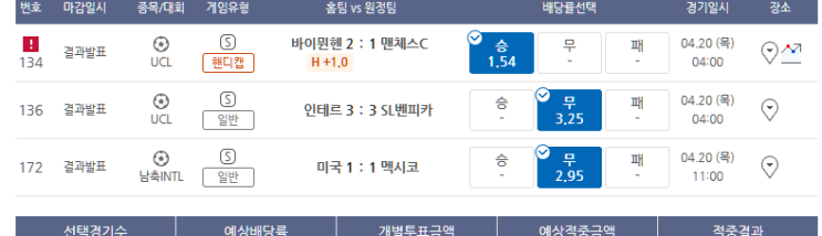 프로토 챔스 8강 2차전 둘째날 적중 프로토 챔스 8강 2차전 둘째날 적중