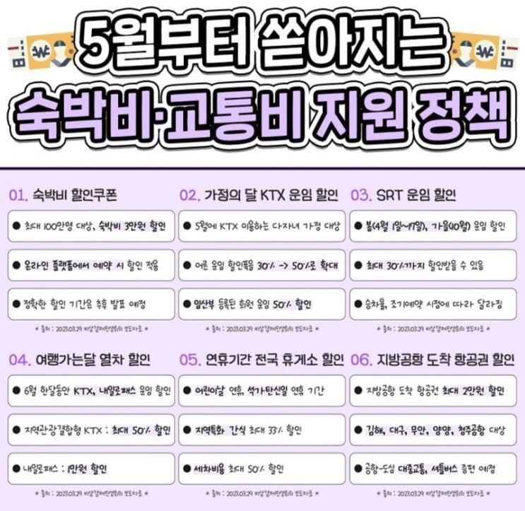 23.05 부터 쏟아지는 관광 활성화 지원 사업 23.05 부터 쏟아지는 관광 활성화 지원 사업