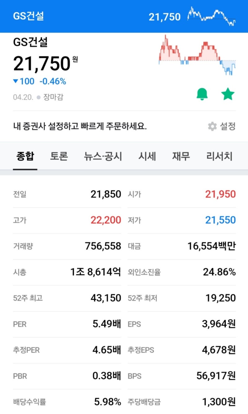 주린이도 알기 쉬운 주식 적정 시가총액 및 주가 계산하기(GS건설 분석,per,pbr,roe,순이익 용어 의미) : 네이버 블로그