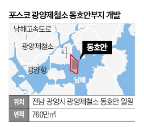 포스코 광양에 4.4조 투자, 2차전지 소재와 수소관련공장