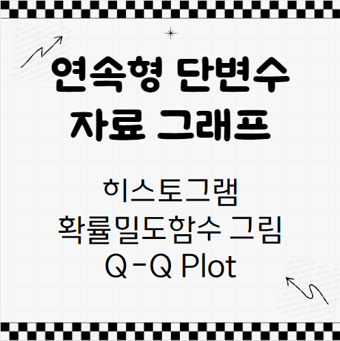 R 히스토그램 Histogram 확률밀도함수 Density Plot Q-Q plot