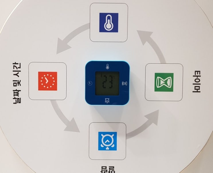 [1년 전 오늘] 이케아 주방 아이템 추천 이케아 시계 뢰토르프. 시계, 알람, 타이머, 온도계 다 된다
