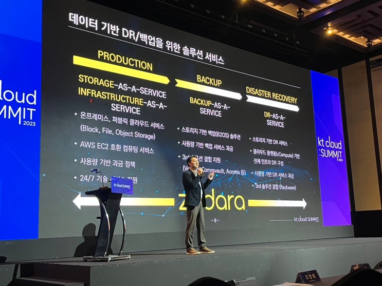 [Event] 자다라가 kt cloud summit 2023에 참여했습니다!